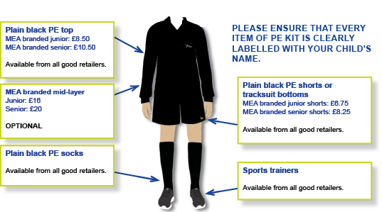 PE Kit